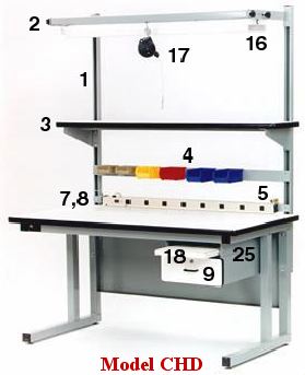 cantilever workbench