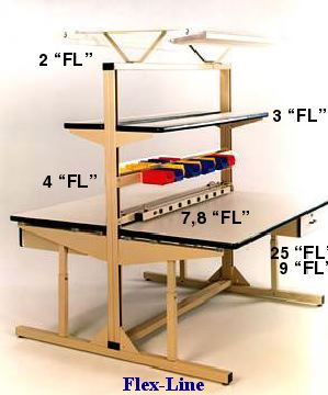 double or single sided workbench