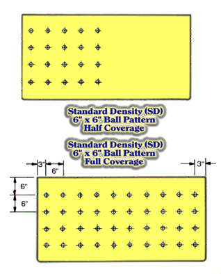 retractable ball transfers