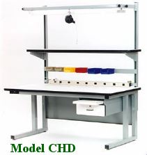 chd workbench