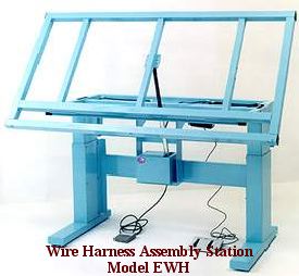 wire-harnesses