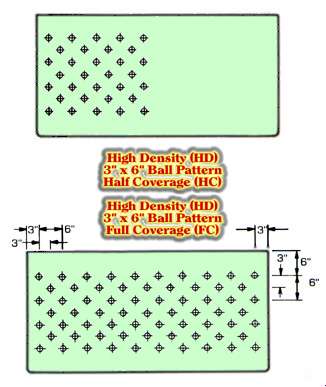 retractable ball transfers