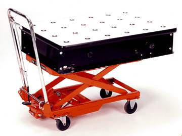 scissor lifts ball transfer