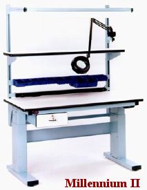 millennium workbench