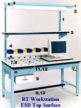 model-rt-workstation-esd-worksurface-workbench